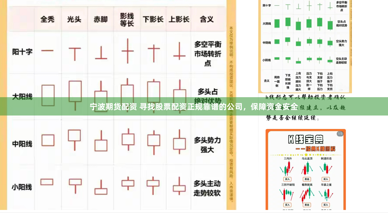 宁波期货配资 寻找股票配资正规靠谱的公司，保障资金安全