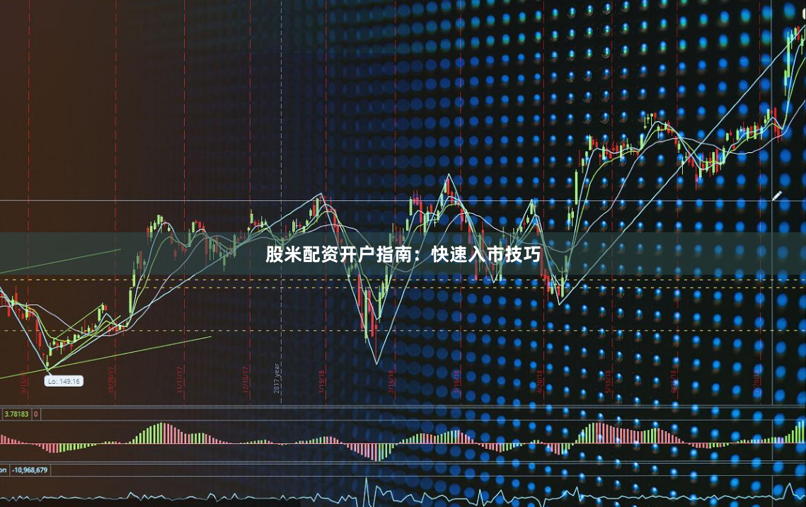 股米配资开户指南：快速入市技巧